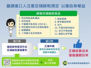 進口貨品申報 應留意反傾銷稅
