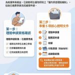 「境瑜珈」無預警停業 基市府啟動履約保險理賠