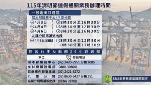 清明連假 基隆關通關不打烊