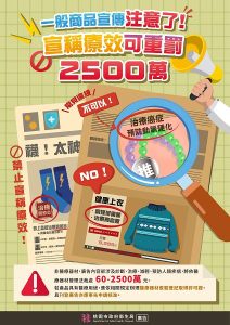 網路購物業者應遵循法規 一般商品宣傳 宣稱療效可重罰2500萬元