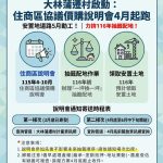 大林蒲遷村作業持續往前推進 將啟動住商區協議價購說明會