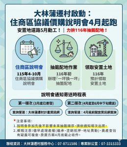 大林蒲遷村作業持續往前推進 將啟動住商區協議價購說明會