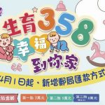 彰化生育補助推雙軌制 現金發放與郵局匯款並行更便利