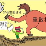 時事漫畫20260324