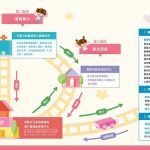 基隆慢飛天使服務資源地圖 整合四大局處守護兒少成長