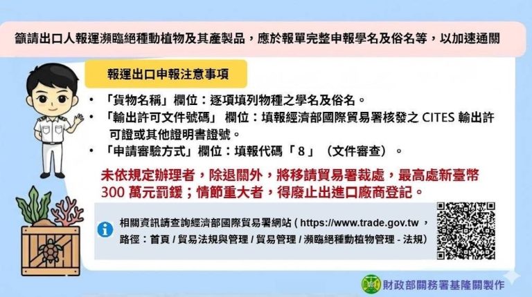 出口瀕危物種 必須完整申報
