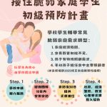 接住脆弱家庭學生 基隆首創專業家訪