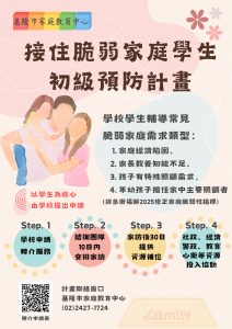 接住脆弱家庭學生 基隆首創專業家訪