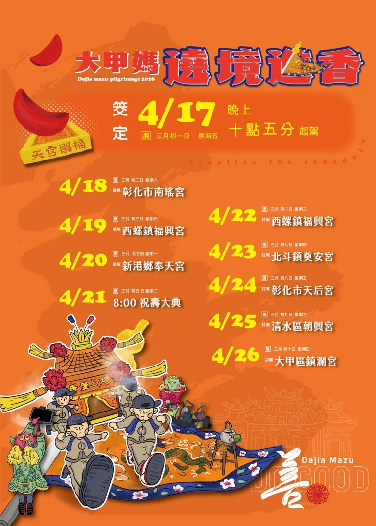 大甲鎮瀾宮元宵夜擲杯獲媽祖指示於農曆三月一日晚起駕九天八夜遶境進香