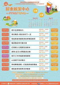 勞動部高分署化身職涯導航員 運用四大法寶引領職場再啟程