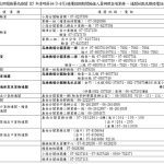 高雄關清明節連假通關服務不打烊