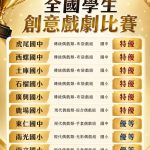 雲林布袋戲 全國賽摘10獎