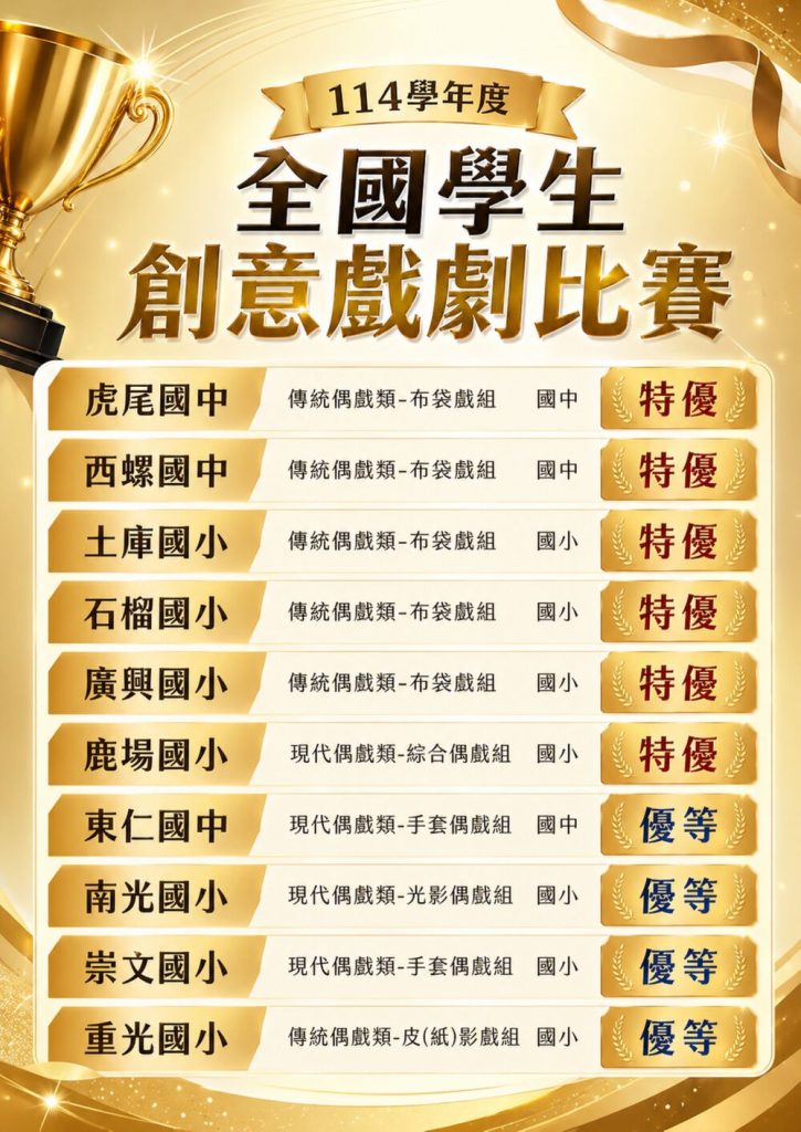 雲林布袋戲 全國賽摘10獎