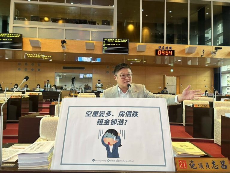 施志昌痛批台中房市現畸形悖論