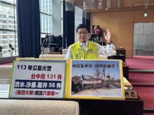 「黑色公墓年年上演」 楊典忠怒批清沙龍山區燒出六都第一