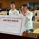 勞資爭議案件攀升 施志昌、林祈烽促強化工會組織對策