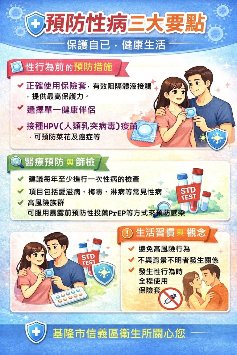 預防性病 衛生所:三大要點全面守護