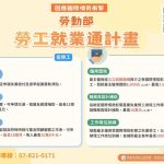 高分署推「勞工就業通」 打造勞雇雙贏職場