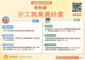 高分署推「勞工就業通」 打造勞雇雙贏職場