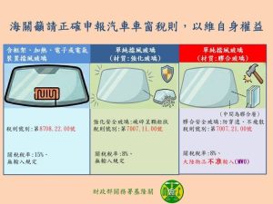 汽車車窗報錯稅恐卡關 請業者注意