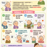 失智症7大早期徵兆 早發現早治療