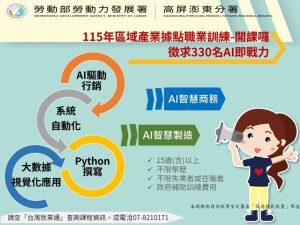 高分署產業據點開課 打造330名AI即戰力