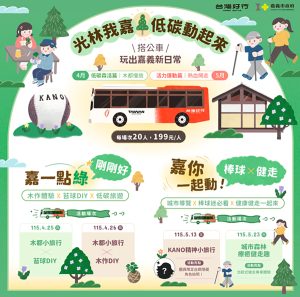 光林我嘉主題式公車小旅行探索嘉市魅力