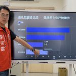 不到一天近五百球迷灌爆！議員揭台南亞太棒球場四大缺失