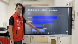 不到一天近五百球迷灌爆！議員揭台南亞太棒球場四大缺失