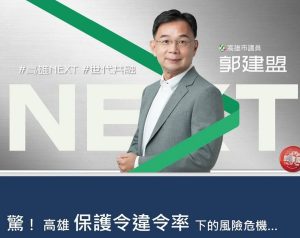 保護令被害人風險失控！郭建盟質詢指高雄違令率全國2.24倍