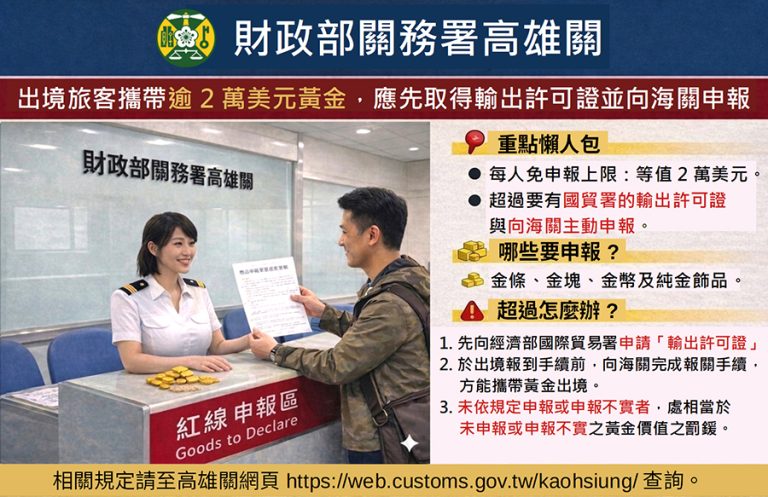 出境旅客攜逾2萬美元黃金慘被處罰