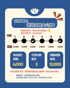 投縣府推青年就業獎勵金計畫