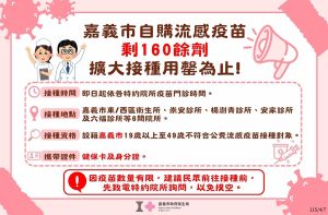 嘉市自購流感疫苗開放19-49歲市民免費接種