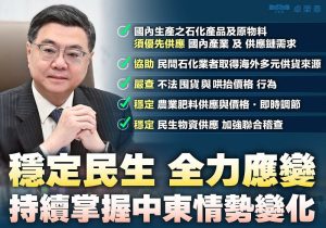 因應中東情勢 政院敦請請立院速審總預算因應衝擊