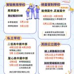 基隆市115學年度國中新生登記開跑