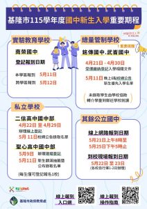 基隆市115學年度國中新生登記開跑