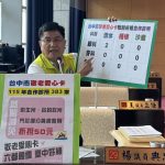 中市敬老愛心卡就醫折抵 楊典忠質疑效果不大