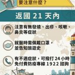 日旅客返國染麻疹 高雄市民健康管理