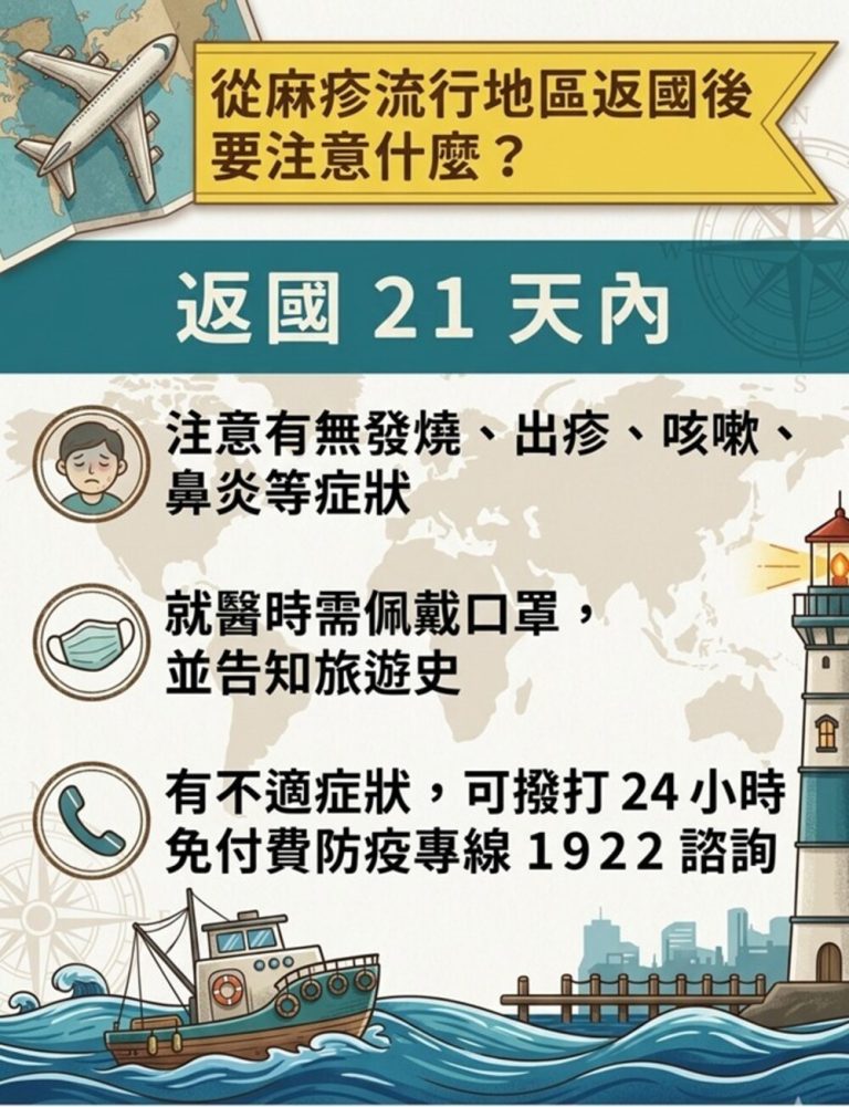 日旅客返國染麻疹 一高雄市民曾接觸