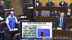 林政賢質詢 建議舉辦兩岸雙城論壇