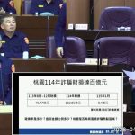 林政賢議會質詢 關心詐騙、換臉視訊、警力不足與基層壓力等議題