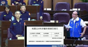 林政賢議會質詢 關心詐騙、換臉視訊、警力不足與基層壓力等議題