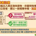 海運快遞貨物 誤用簡易申報恐受罰