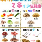 清明潤餅健康吃 嘉縣衛生局提醒適量攝取