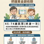 胃癌可預防 北榮桃園分院推篩檢