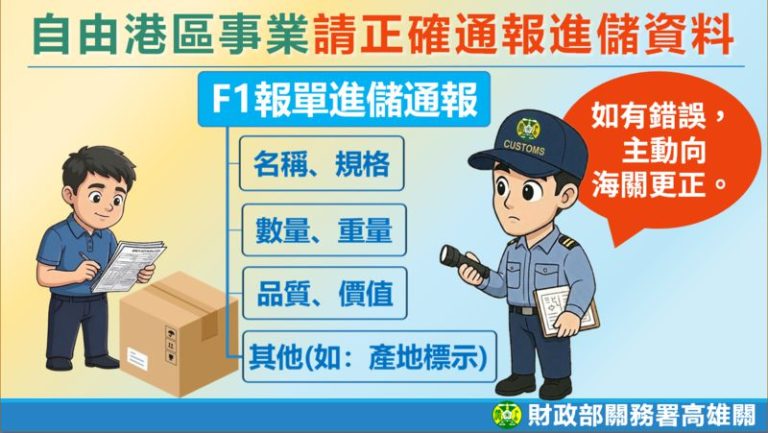 自由港區事業應正確通報進儲之貨品 避免誤觸罰則