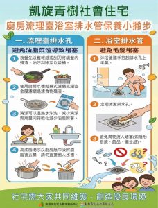都發局與住都中心 執行社宅排水管檢查