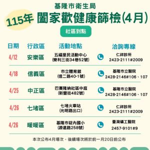 基隆115年度社區闔家歡健康篩檢開跑