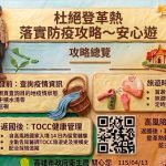 高市第三例境外移入登革熱病例現蹤