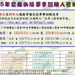 83至93年次役男優先及延緩入營申請開跑